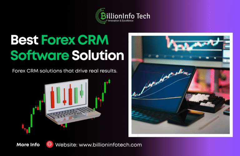 Best Forex CRM Software Solution