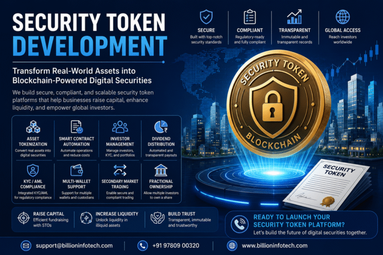 Security Token Development